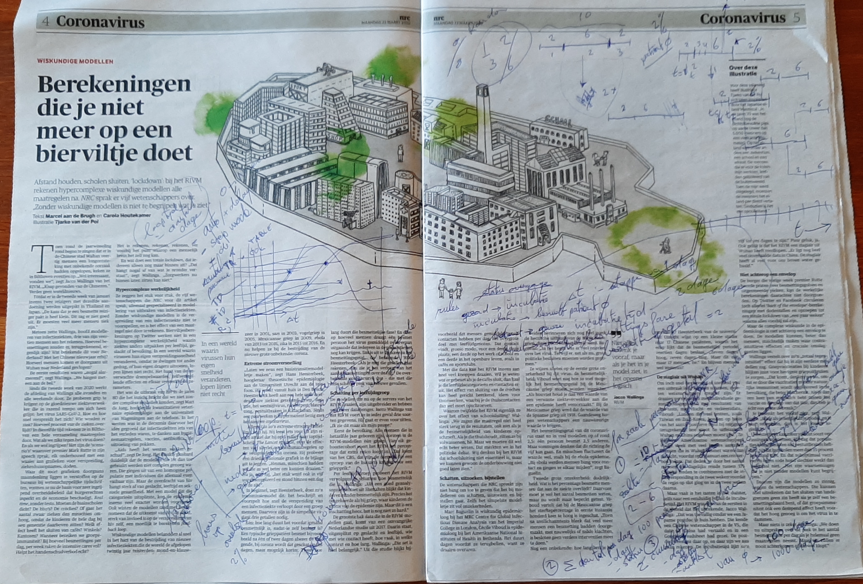 Article in the NRC Next paper of 23rd March 2020 with my scribbles.